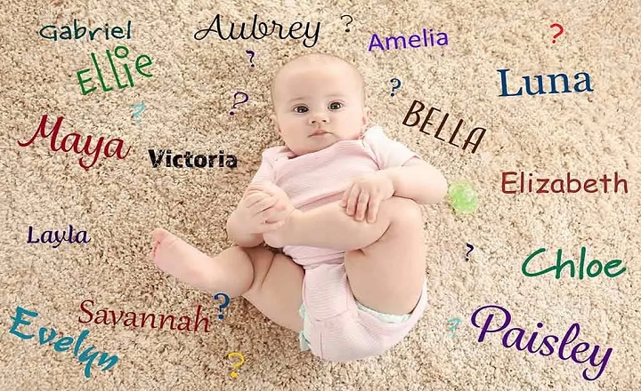 List of Top 1,000 Baby Girl Names in the U.S. for 2025